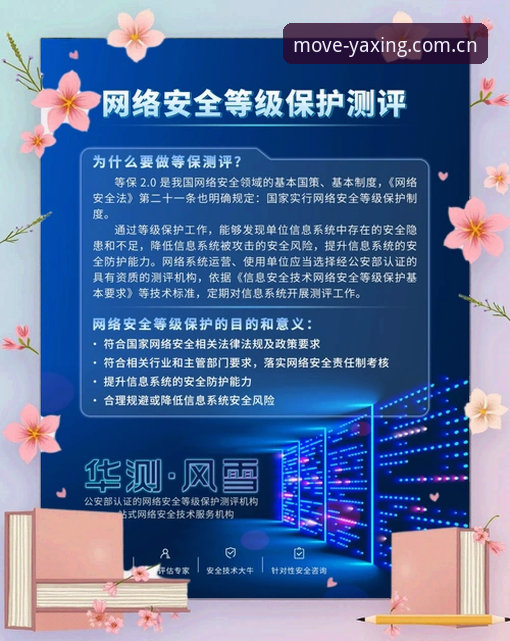 亚星安全吗 亚星安全吗?从技术角度全面评测yaxing平台的账户与数据保护机制